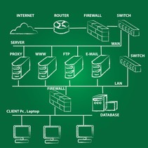 16160067 m Server Network